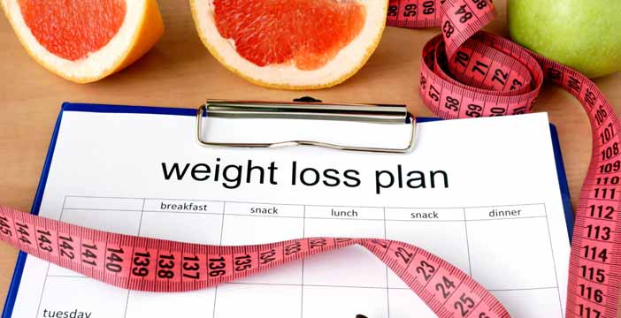 How to Start a Weight Loss Journey