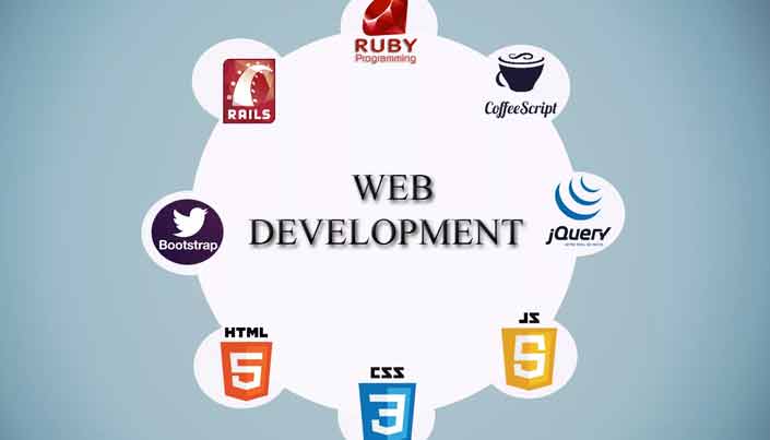 How to Choose a Web Development Company